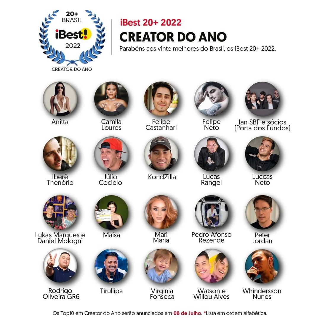KondZilla é indicado como 'Creator do Ano' por Prêmio iBest 2022 